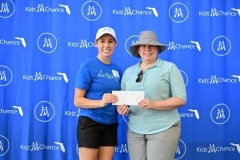 Woman's Closest to the Pin